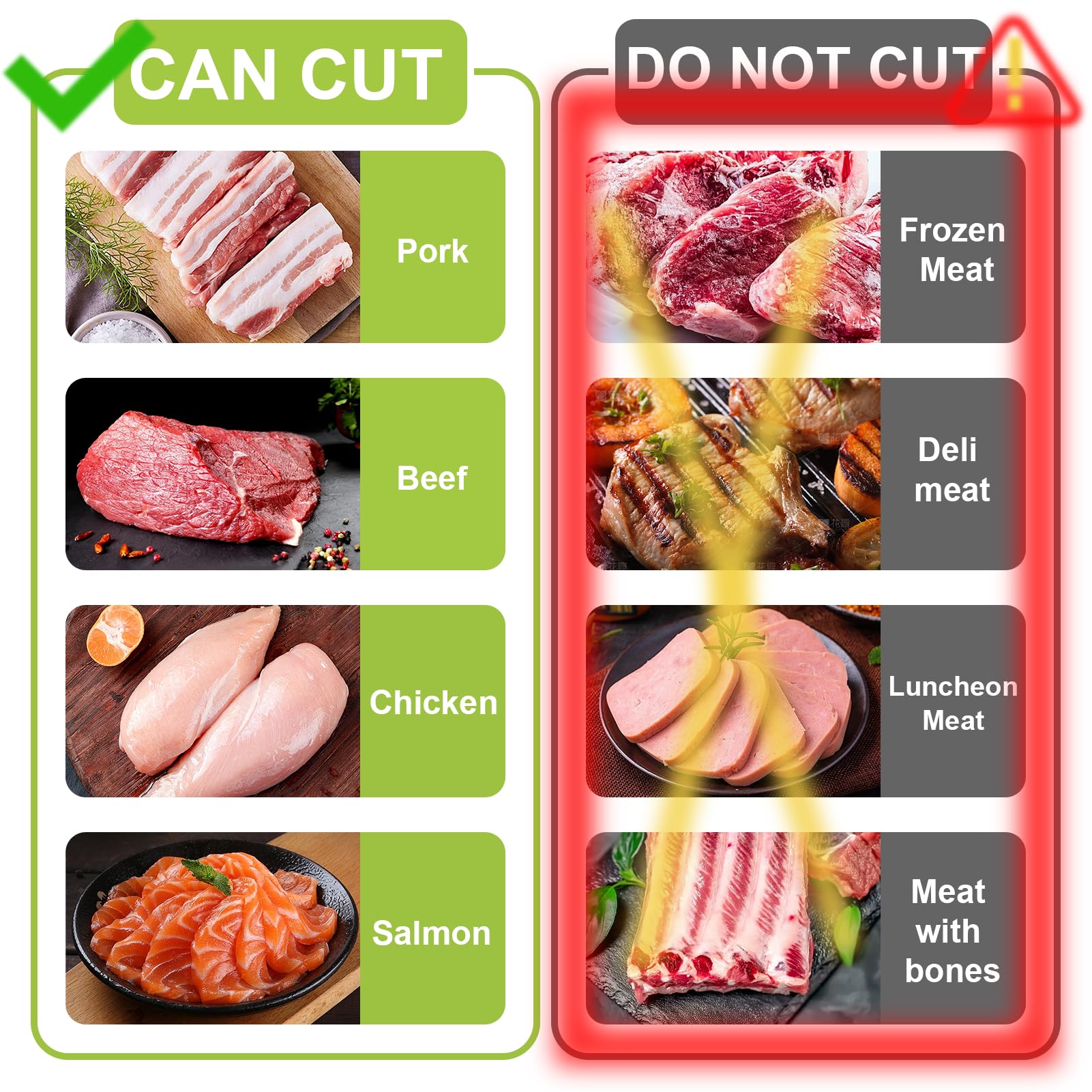 Trancheuse à viande fraîche ma - Meal Prep Manual avis et prix
